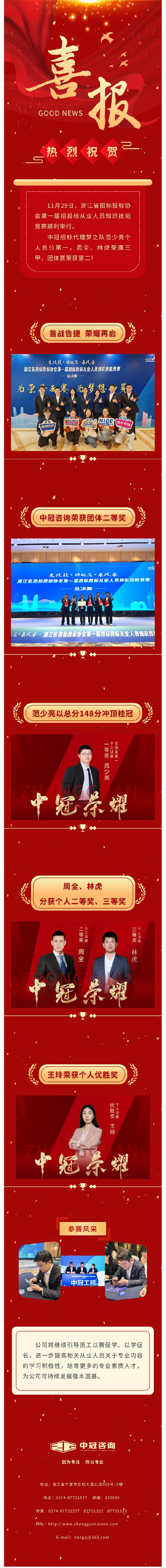 喜報  中冠招標(biāo)代理夢之隊省賽個人總分第一，團(tuán)體賽總分第二！載譽(yù)而歸！.jpg